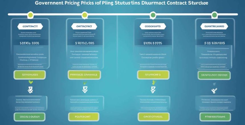 GSA Schedule pricing: All You Must know